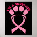 Zoek naar het van borstkanker posters Breast kanker