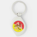 Recherche de sicilienne porteclés Pour tous