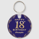 Recherche de dix porteclés Fête d'anniversaire