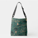 Recherche de chat vintage sacs Motif