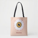Recherche de globes oculaires sacs Effrayant