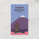 Recherche de fuji cartes visite Pour tous