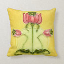 Recherche de arts et métiers coussins Nouveau d'art