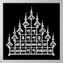 Recherche de sak art Tatouage