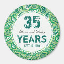 Recherche de jade magnete 35 ans