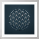 Recherche de flower of life posters Fleur de vie