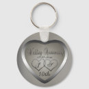 Recherche de dix porteclés 10 ans