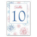 Recherche de blanc rouge mariage table cartes Patriotique