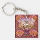 Recherche de aum Rose