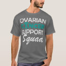 Recherche de ovaire tshirts Fierté