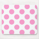 Recherche de points polka tapis souris Cool