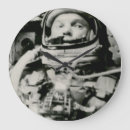 Recherche de découverte horloges L'espace
