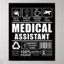 Zoek naar medical kunst Arts