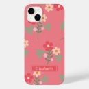 Zoek naar sweet iphone hoesjes Trendy