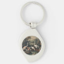 Recherche de tropiques porteclés Botanique