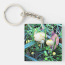 Recherche de mushroom porteclés Champignons