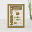 Recherche de menu thanksgiving cartes Dinde