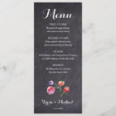 Zoek naar watercolours briefkaarten Bloemen