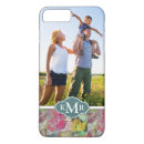 Recherche de âgé iphone coques Monogramme