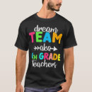 Recherche de aka vêtements Humour
