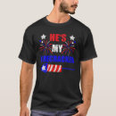 Recherche de pétards tshirts Allumage