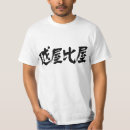 Recherche de ethiopie tshirts Afrique