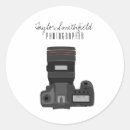 Recherche de rond photographie Caméra