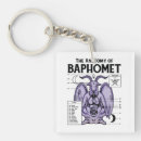 Zoek naar wiccans sleutelhangers Maan