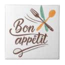Recherche de peintures murales maison deco Cuisine