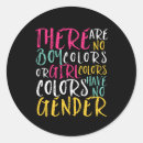 Recherche de stéréotype autocollants Égalité des sexes