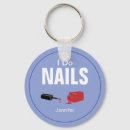 Recherche de vernis à ongles porteclés Beauté