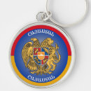 Recherche de arménie porteclés Hayastan