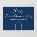 Recherche de immobilier cartes postales Société immobilière