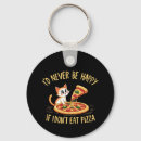 Recherche de pizza porteclés Chat