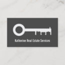 Recherche de logement cartes visite Agent