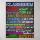 Recherche de décorations de salle classe posters Étudiant