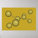 Recherche de atomes posters Cool