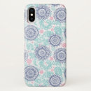 Zoek naar ethnic iphone hoesjes Aztec