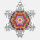 Recherche de symétrie ornements Abstrait