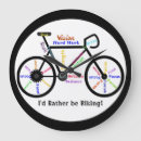 Recherche de bike horloges Vélo