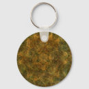 Zoek naar havana sleutelhangers Schildpad