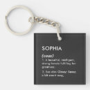 Recherche de sophia porteclés Nom