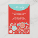 Recherche de points grandes cartes visite Nature