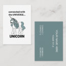 Recherche de licorne cartes visite Tendance