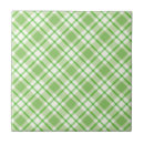 Recherche de diagonal carreaux Motif