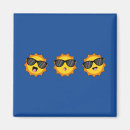 Recherche de émoticônes magnets Visages