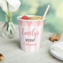 Recherche de crème glacée rose Voici le scoop