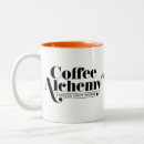 Recherche de les travaux maison deco Café