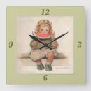 Zoek naar vintage keuken klokken Thuis