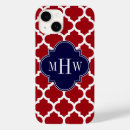 Recherche de canneberge Monogrammé
